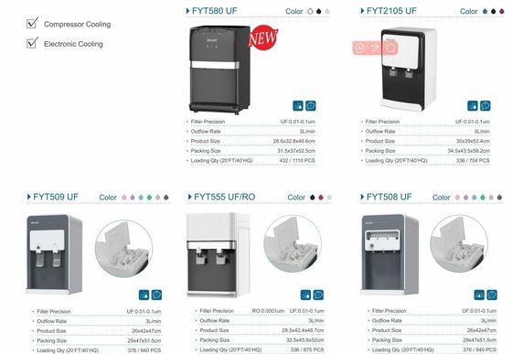 Inglés Lenguaje de funcionamiento Dispensador de agua fría y caliente de carga inferior con sistema UF/RO